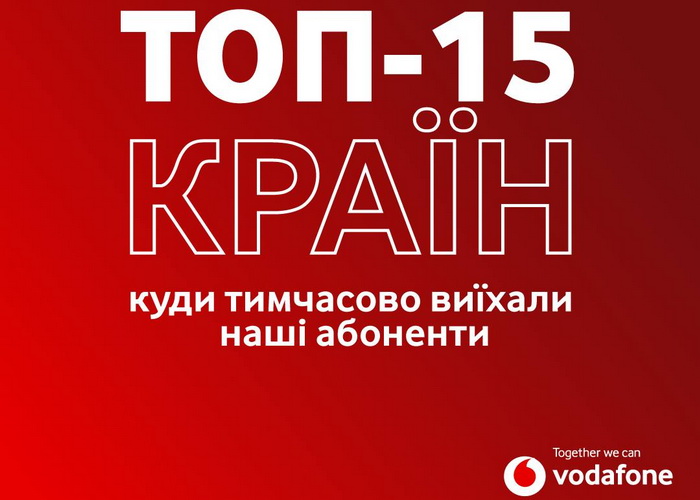 Vodafone розказав, в які країни виїхали українці на час війни