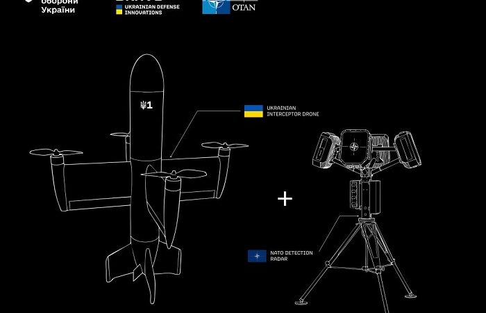 В Україні стартував перший етап конкурсу UNITE — BRAVE NATO