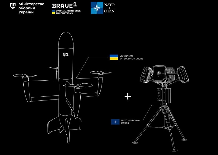 В Україні стартував перший етап конкурсу UNITE — BRAVE NATO