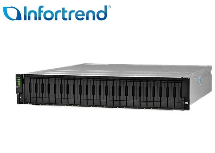 Infortrend представила флагманську СЗД з пропускною здатністю 125 ГБ/с для ШІ та суперкомп’ютерів
