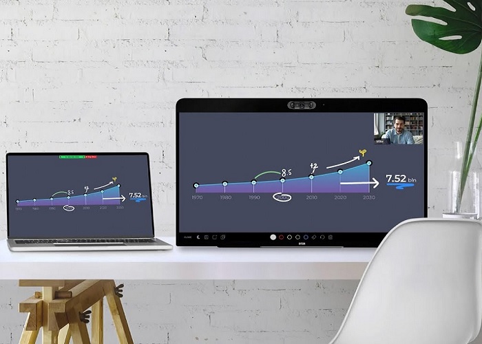 Мобільні проксі для віддаленої роботи через комп’ютер: безпека та анонімність